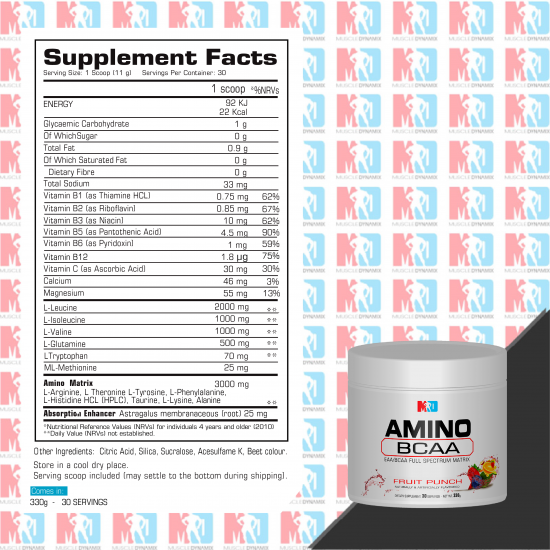 PRE-PROTEIN & AMINO BCAA NON- STIMULANT COMBO